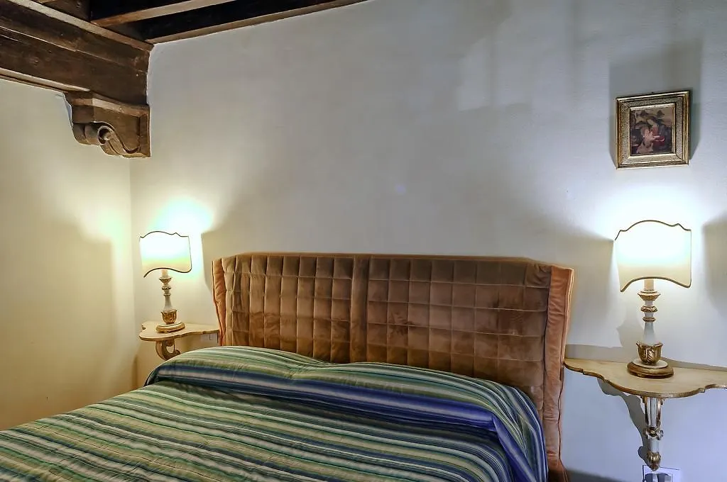 Corno Florentine Apartment By 360Rentals Florence