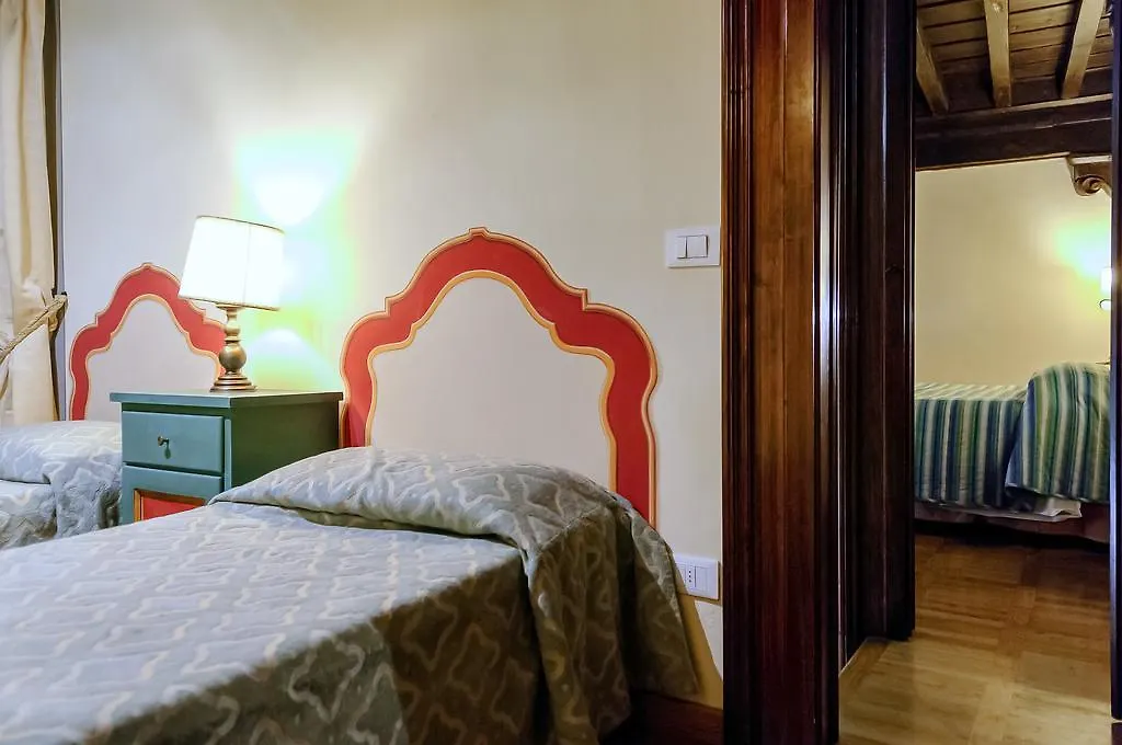 Corno Florentine Apartment By 360Rentals Florence