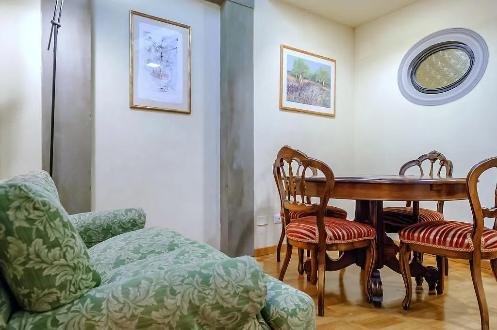 Corno Florentine Apartment By 360Rentals Florence